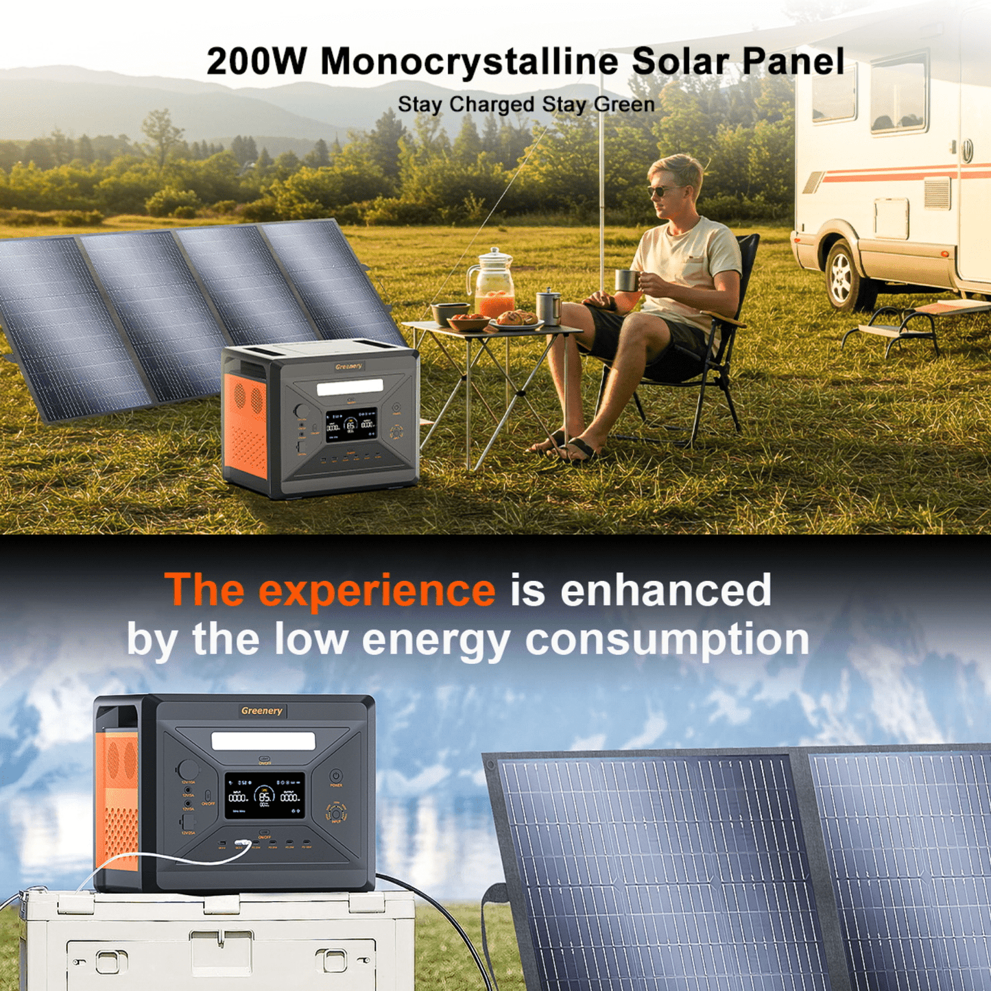 Greenery G2500 Portable Power Station 2500W(Peak 4800W),2304Wh Solar Generator 1.5Hrs Fast Charging LiFePO4 Battery,4 AC Outlets Emergency Power Station for Home,Camping,Outdoor Battery Backup