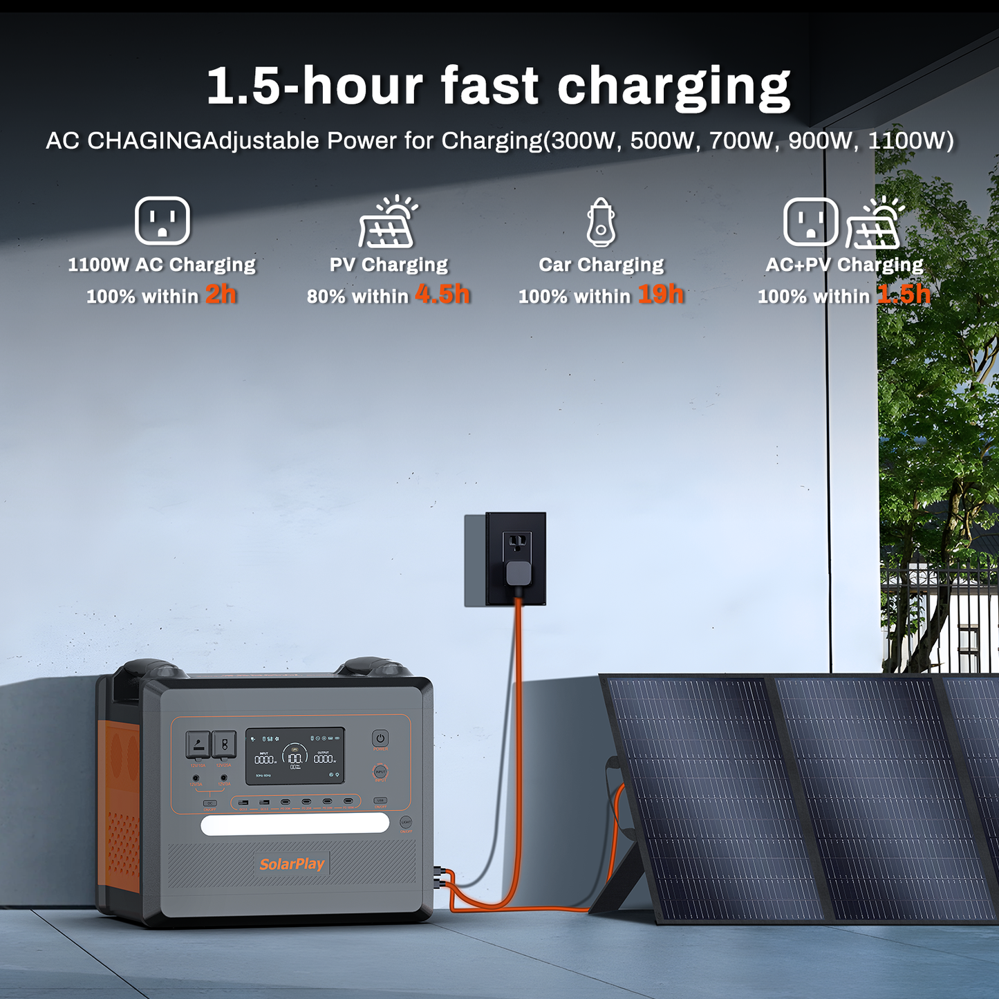 SolarPlay Q2402M Portable Power Station with 400W Solar Panel