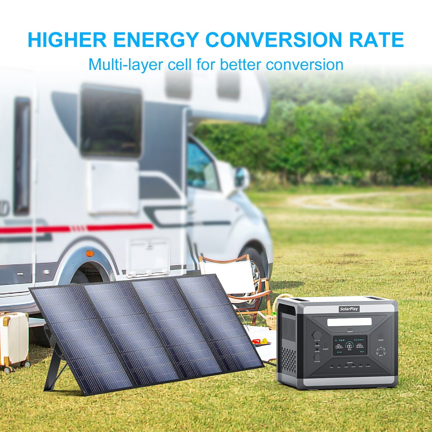 SolarPlay 200W Foldable Solar Panel MC-4 Output - S200