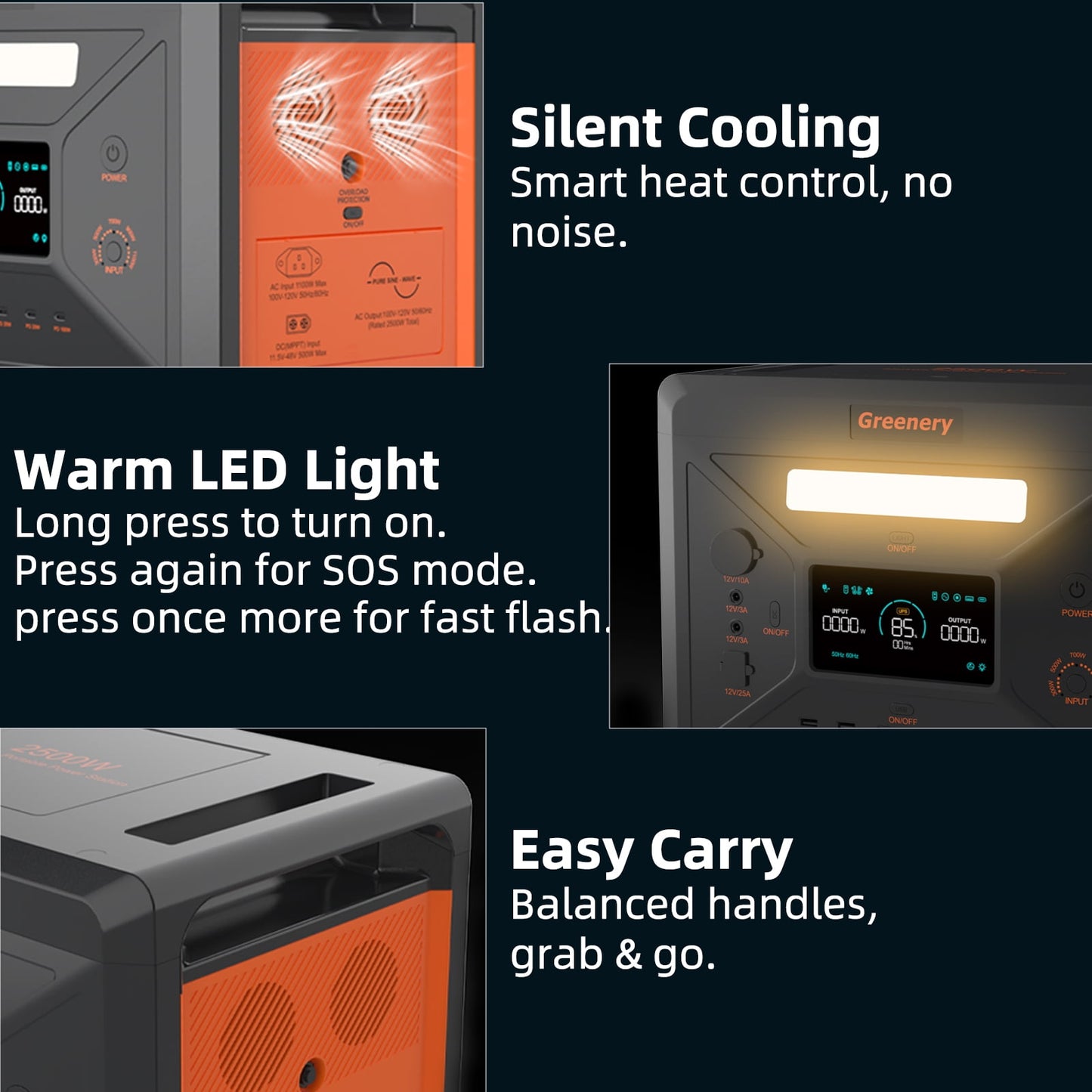 Greenery G2500 Power Station 2500W 2304Wh LiFePO4 Battery Backup Solar Generator for Home, Camping, Emergency Use
