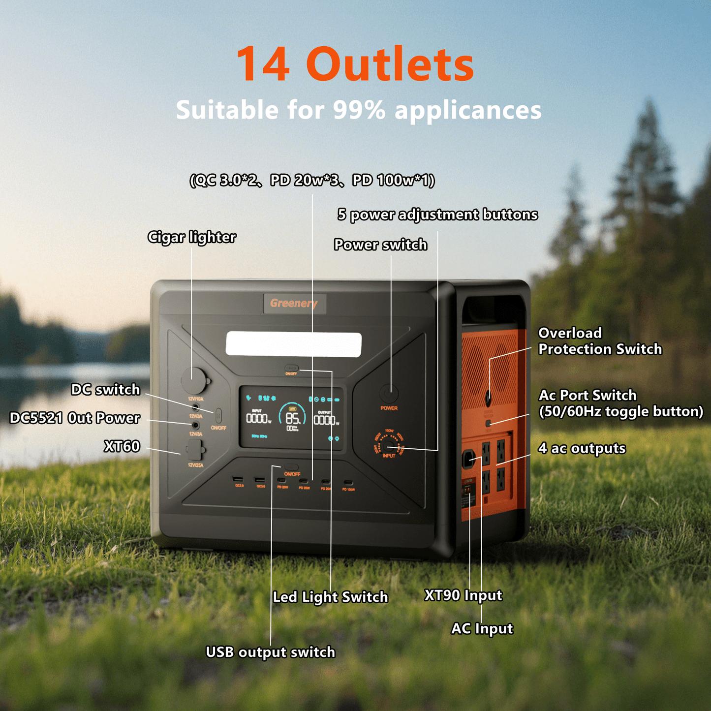 Greenery G2500 Portable Power Station 2500W(Peak 4800W),2304Wh Solar Generator 1.5Hrs Fast Charging LiFePO4 Battery,4 AC Outlets Emergency Power Station for Home,Camping,Outdoor Battery Backup
