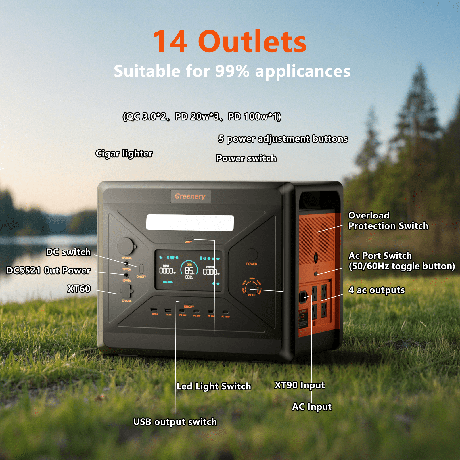 Greenery G2500 Portable Power Station 2500W(Peak 4800W),2304Wh Solar Generator 1.5Hrs Fast Charging LiFePO4 Battery,4 AC Outlets Emergency Power Station for Home,Camping,Outdoor Battery Backup