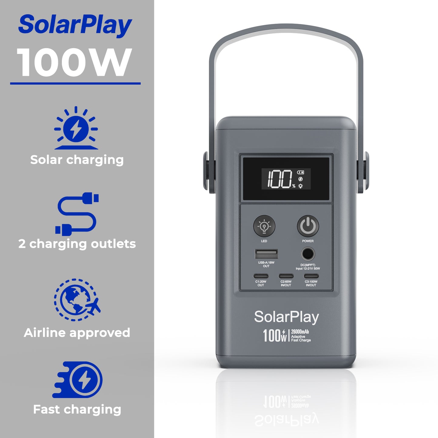 SolarPlay Q100 Portable Power Station with 96Wh LiFePO4 Battery, 100W Solar Generator Two-Way Fast Charging, for Outdoor Camping & Emergencies
