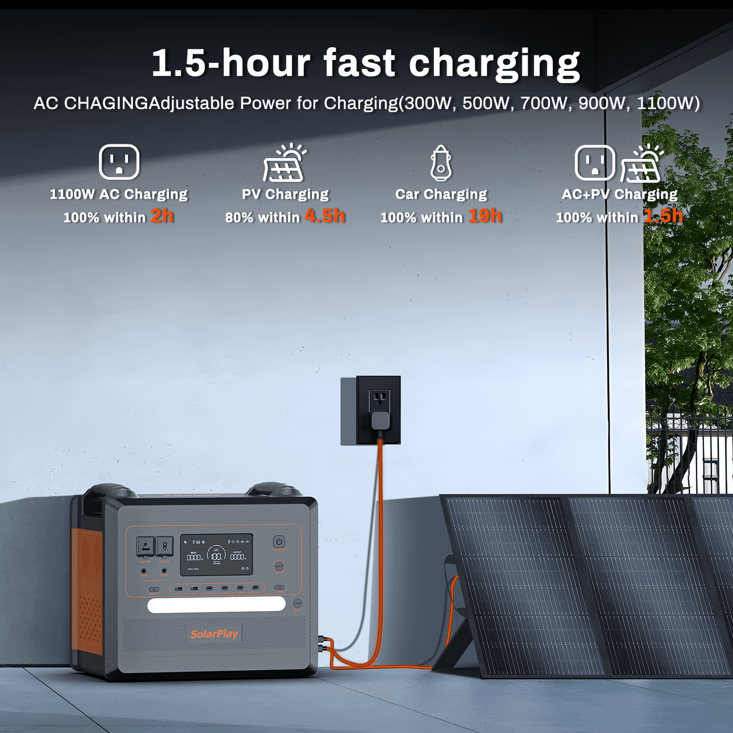 Valentine's Day! SolarPlay Portable Power Station 2500W(Peak 4800W), 2304Wh Solar Generator 1.5Hrs Fast Charging LiFePO4 Battery, Emergency Power Station for Home, Camping, Outdoor Battery Backup