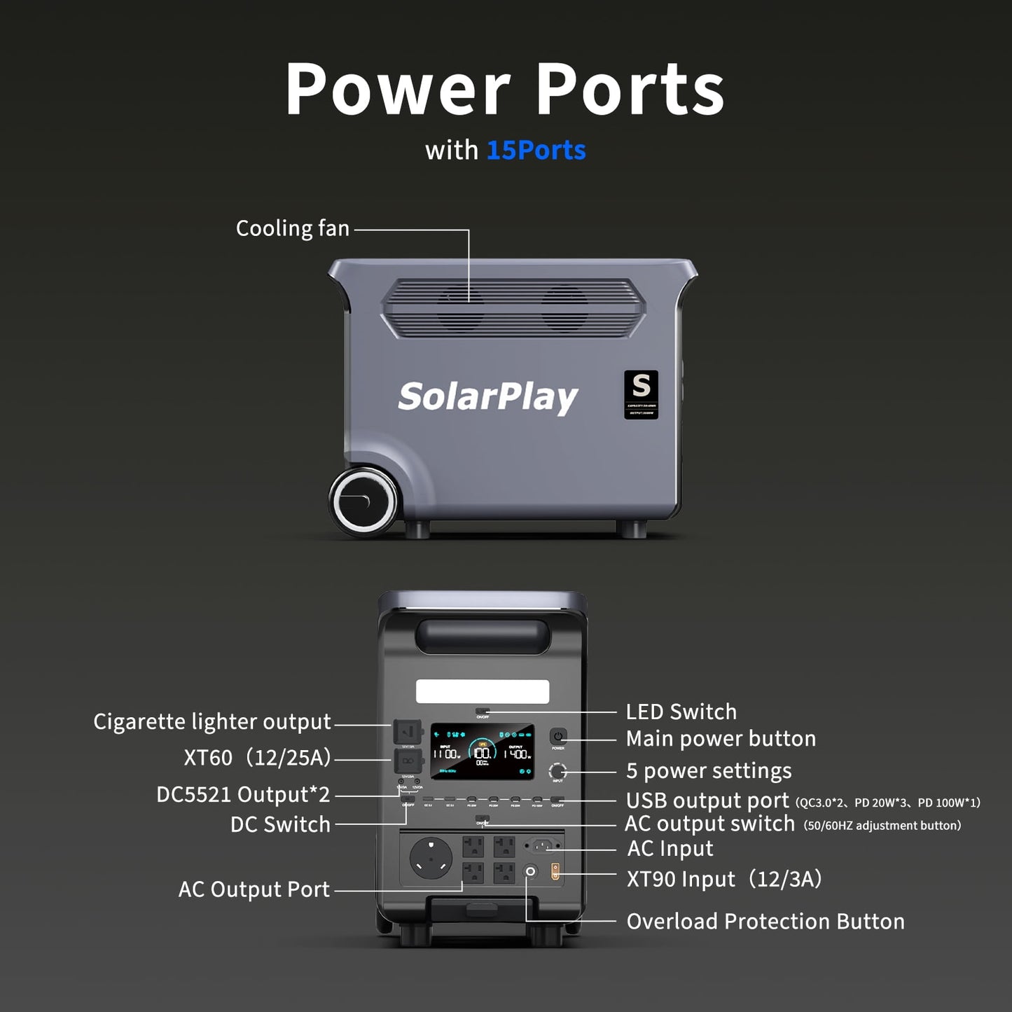 Solarplay 3600W (Peak 6600W) Portable Power Station 3840Wh LiFePO4 Battery UPS Solar Generator with 15 Outputs for Outdoor Home Backup Emergency