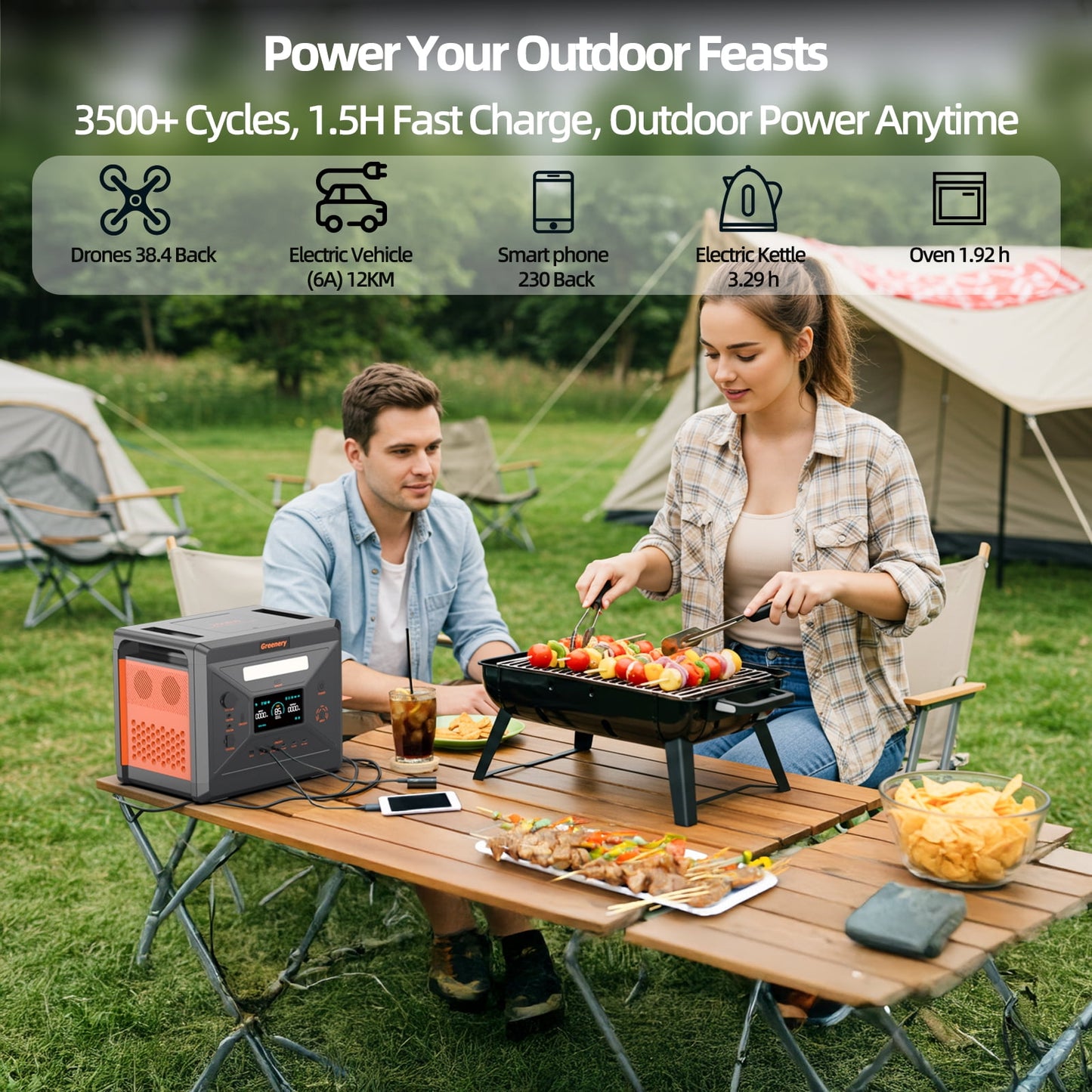 Greenery G2500 Power Station 2500W 2304Wh LiFePO4 Battery Backup Solar Generator for Home, Camping, Emergency Use