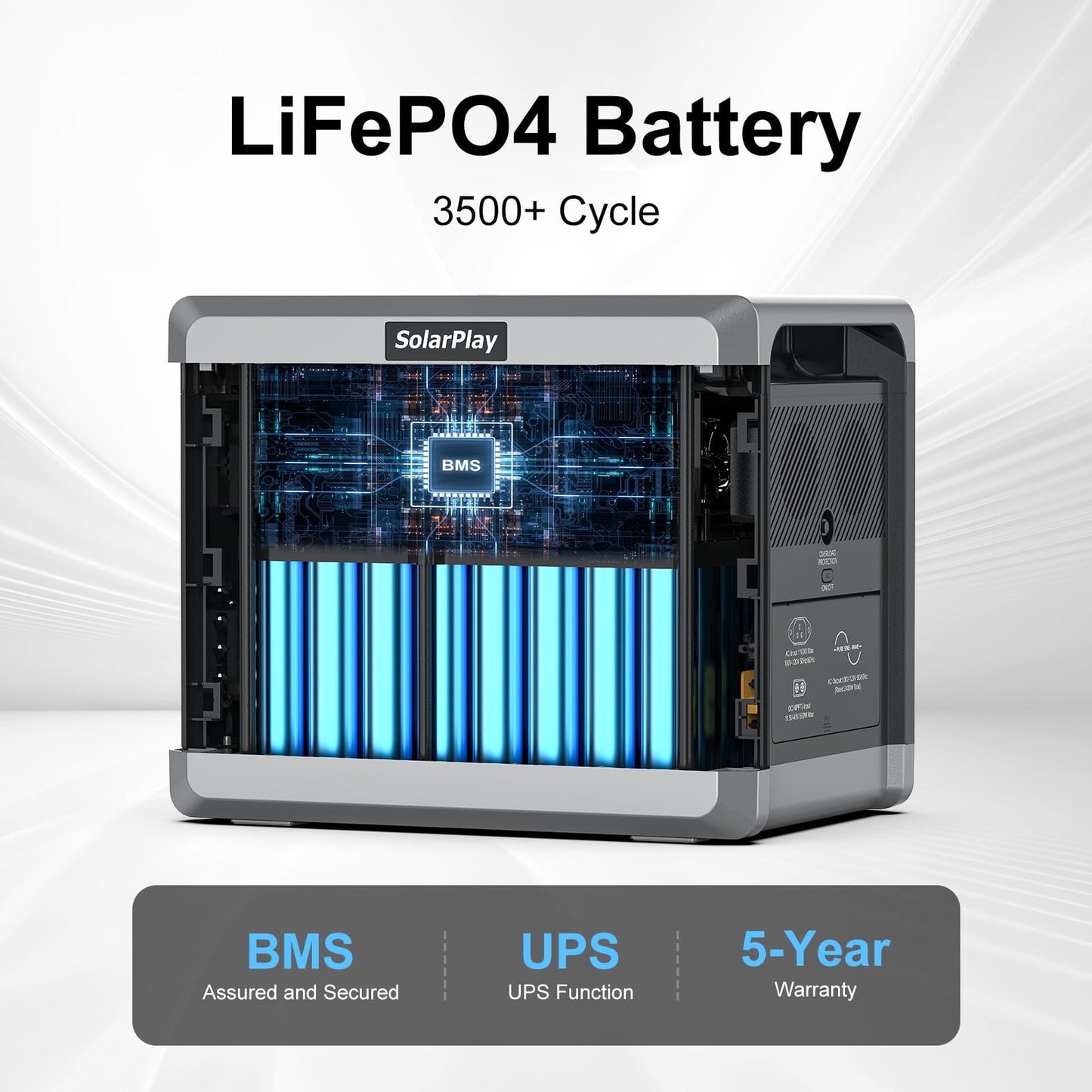 SOLARPLAY 2400W Continuous Portable Power Stations