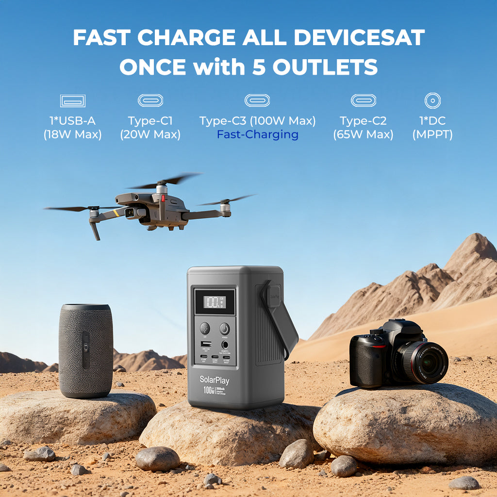 SolarPlay Portable Power Station PD In/Out 100W, (26000mAh/96Wh) LiFePO4 Powerbank Solar Generator for Camping,Hiking,and Emergency