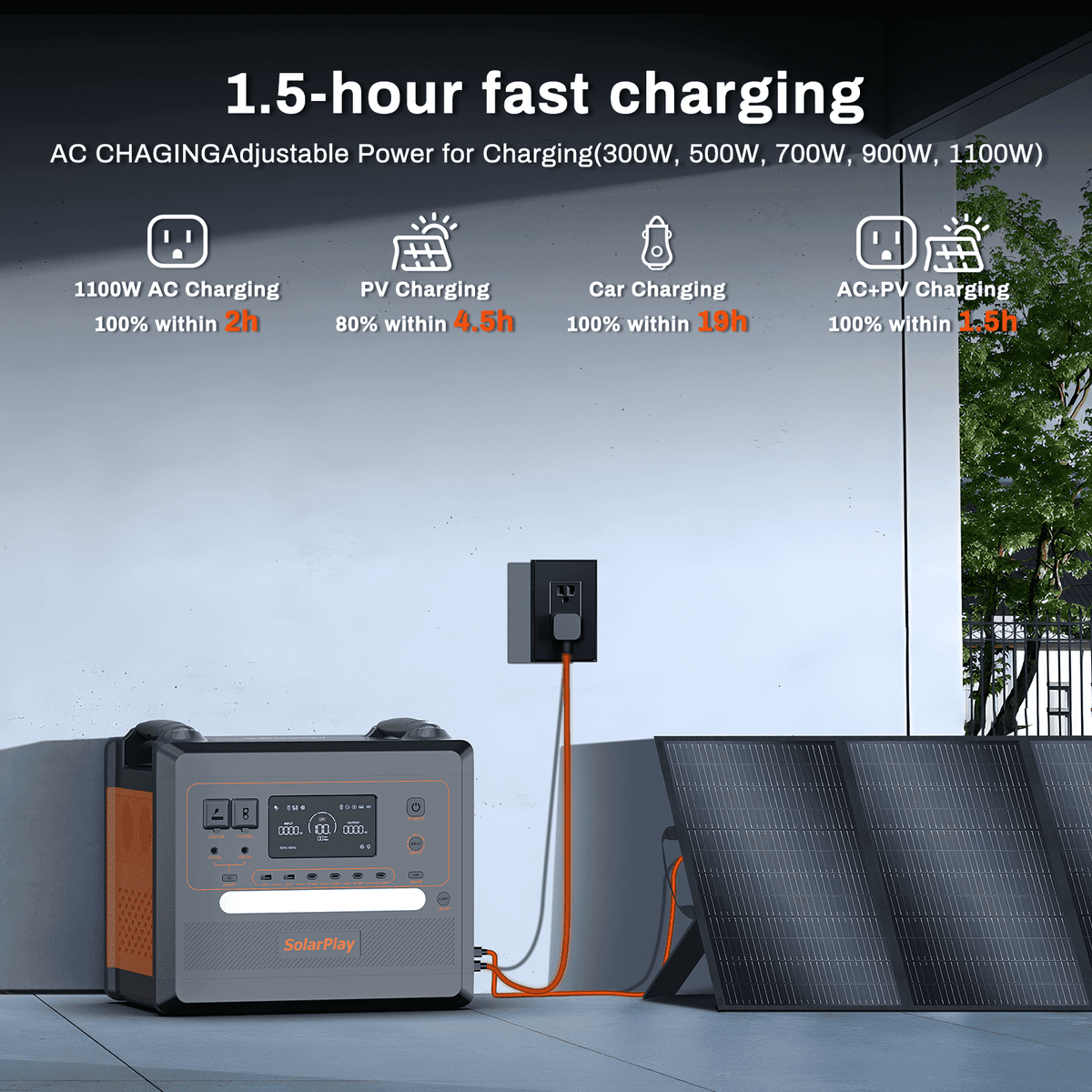 Clearance!Solarplay Q2402M Portable Power Station with 200W Solar Panel,2304Wh LiFePO4 Battery,2500W (Surge 4800W) Output Home Power,Solar Generator for Home Use,Camping Accessories,Emergencies