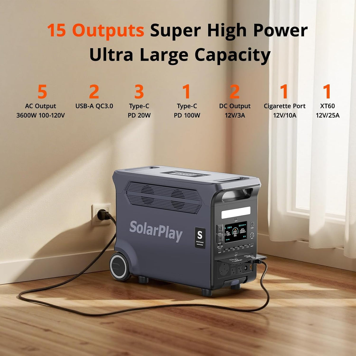 Solarplay Q3600 3840Wh 3600W Portable Power Station with 3×400W Solar Panels, 15 Outputs, for Home, Camping, Emergencies , RV