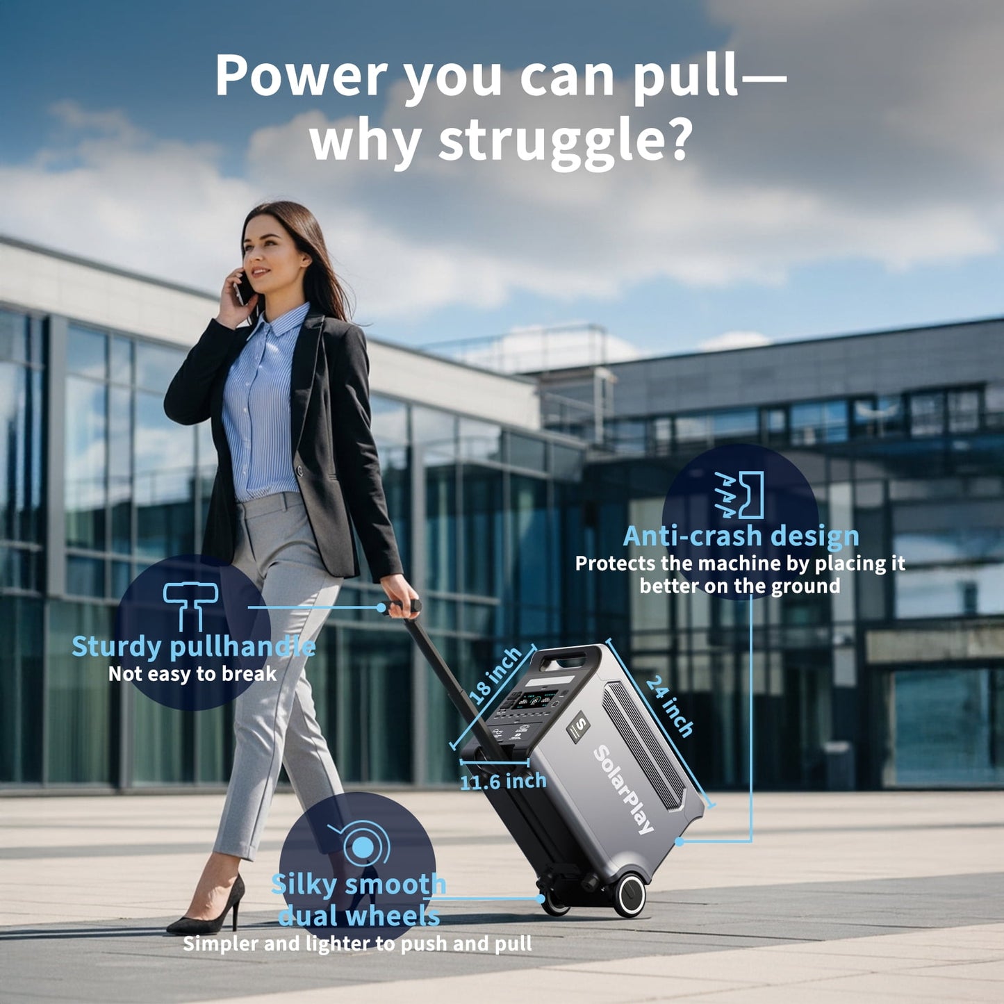 Solarplay 3600W Portable Solar Power Station with 3PCS 400W Solar Panels, 3840Wh LiFePO4 Battery, Peak 6600W, 15 Ports, UPS Backup, Outdoor Camping & Emergency Power Kit