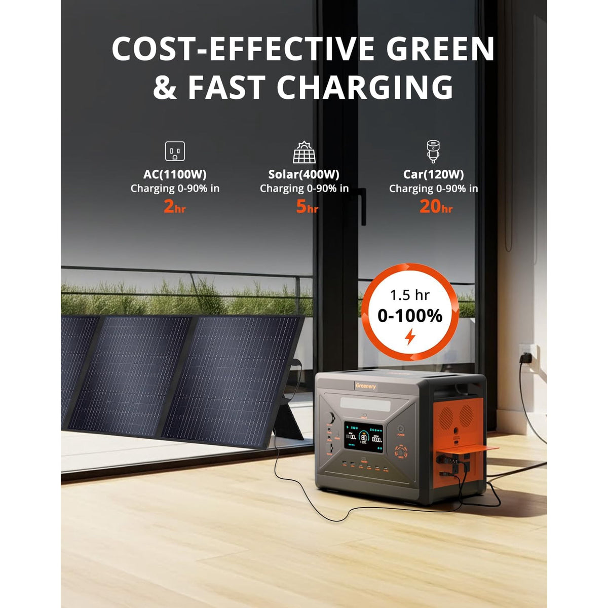 Greenery Solar Generator G2500 2304Wh LiFePO4 Power Station with 400W Solar Panel,2500W AC Output for Outdoor Camping,Home Backup,Emergency,RV