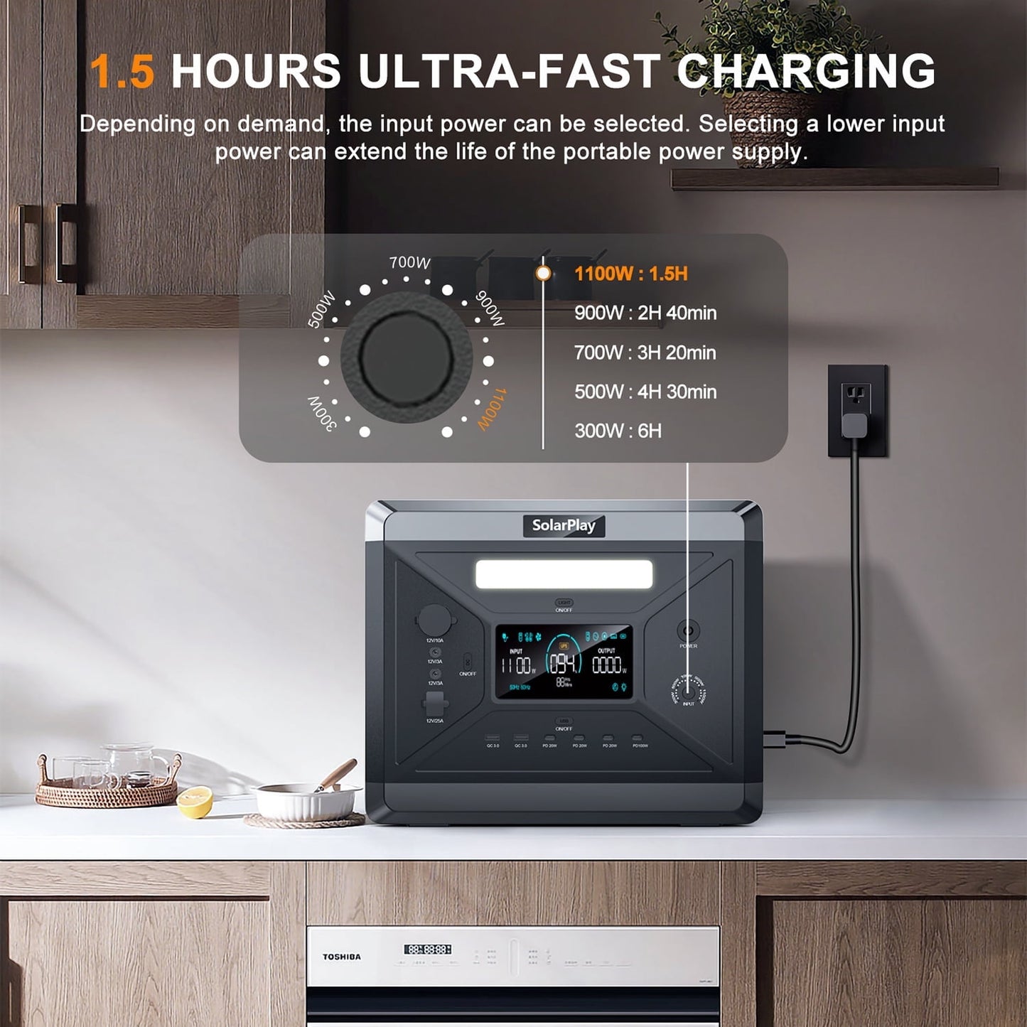 SOLARPLAY 2400W Continuous Portable Power Stations