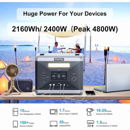 Clearance! Solarplay Portable Power Station 2400W(Peak 4800W) 2160Wh Solar Generator for RVs/Home Backup Camping Outdoor LiFePO4 Battery 400W Solar Panel 4 AC Outlets Emergency Power Supply