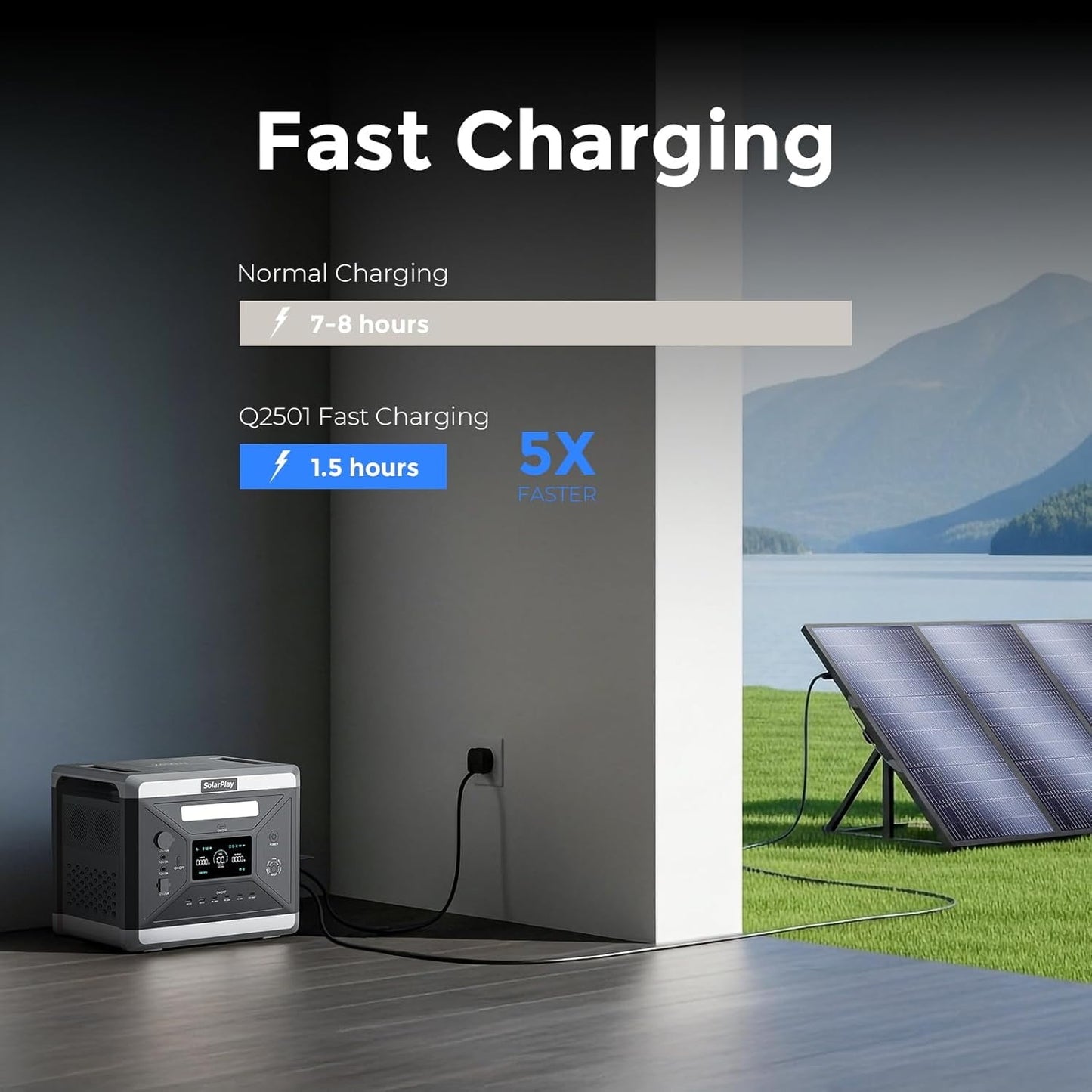 Clearance! Solarplay Q2501 Portable Power Station 2400W Peak 4800W, 2160Wh LiFePO4 Battery, 1.5H Fast Charging, 4 AC Outlets for Home & Outdoor Use