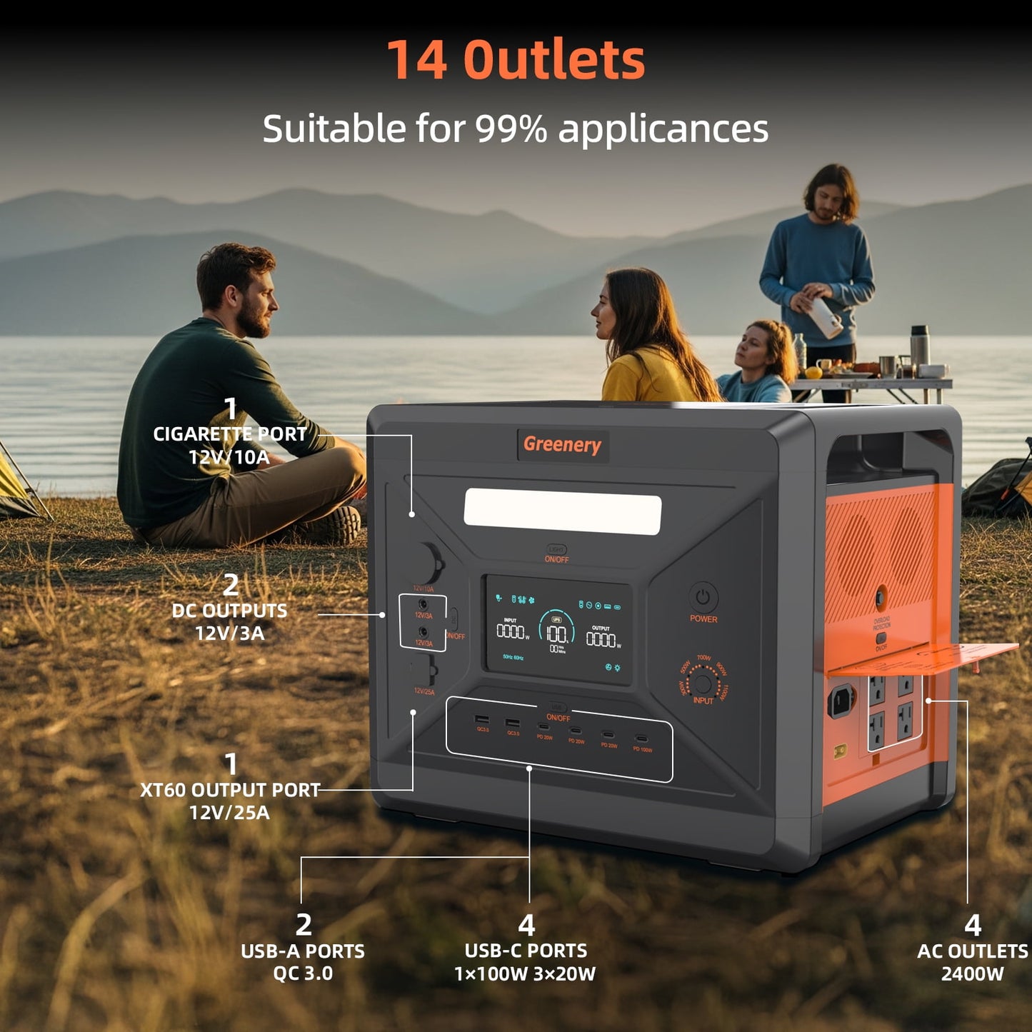 Greenery G2500 Power Station 2500W 2304Wh LiFePO4 Battery Backup Solar Generator for Home, Camping, Emergency Use