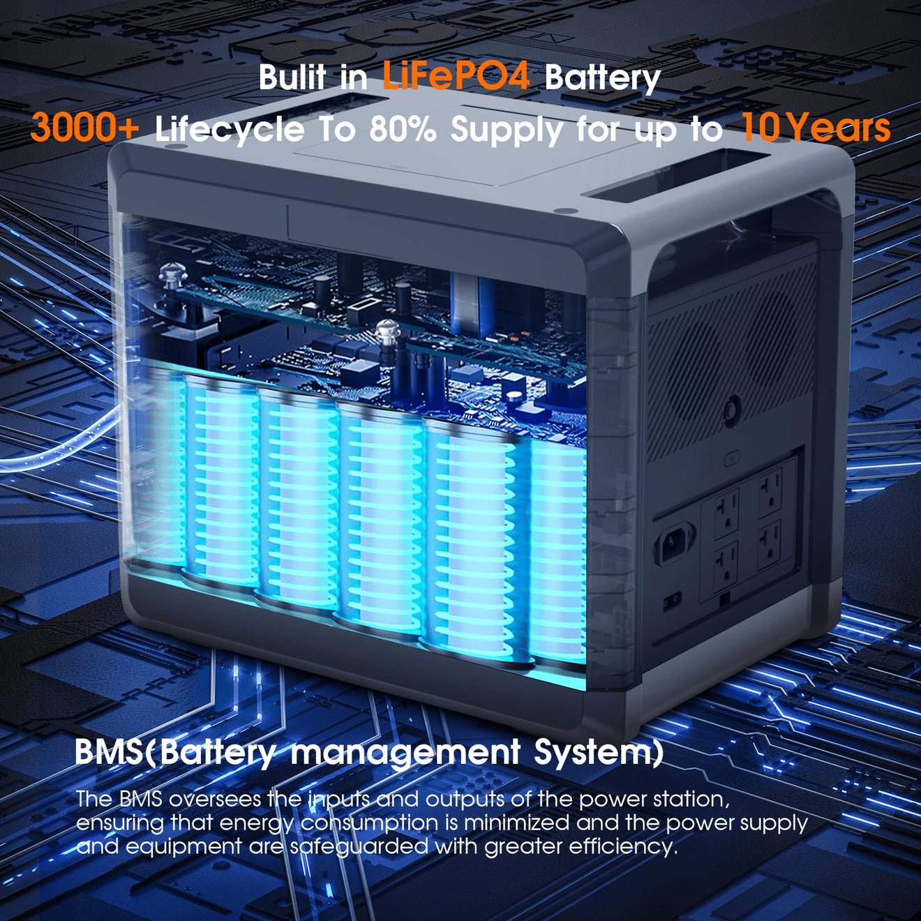 Clearance! Solarplay Q2501 Power Station 2160Wh 2400W LiFePO4 Battery Backup with 2×200W Solar Panels for Camping/Home Use