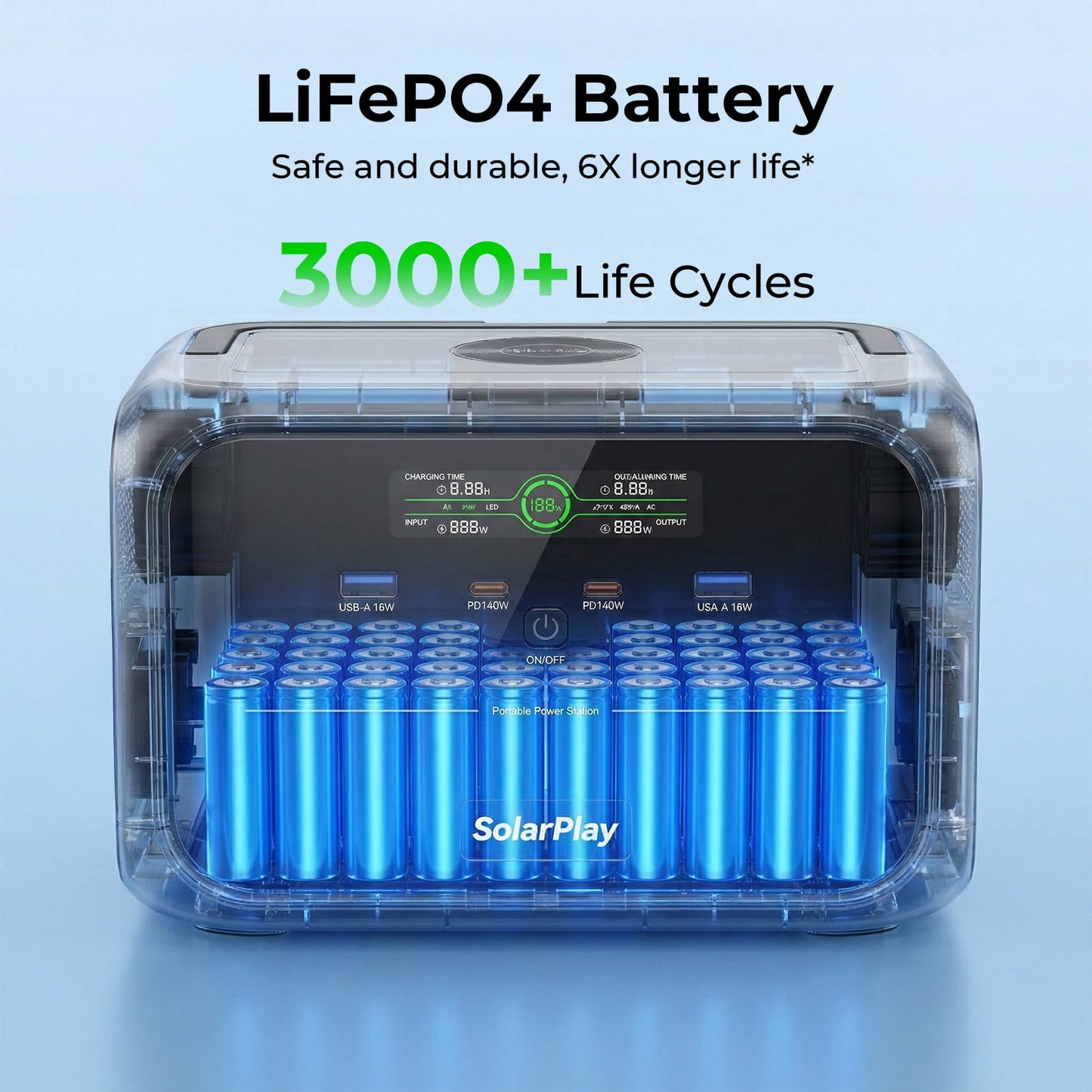 Solarplay 300W Portable Power Station(Peak 600W) 288Wh with 120V AC, 140W PD Fast Charge, for Camping, RV, Home Emergency