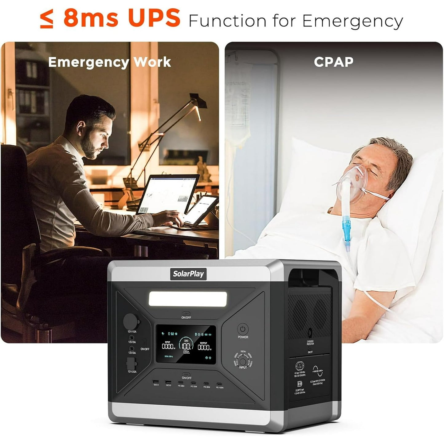 SolarPlay Q2501 2400W 2160Wh LiFePO4 Battery Backup Power Station with 4 AC Outlets, Peak 4800W, for Home Emergency or Camping Use