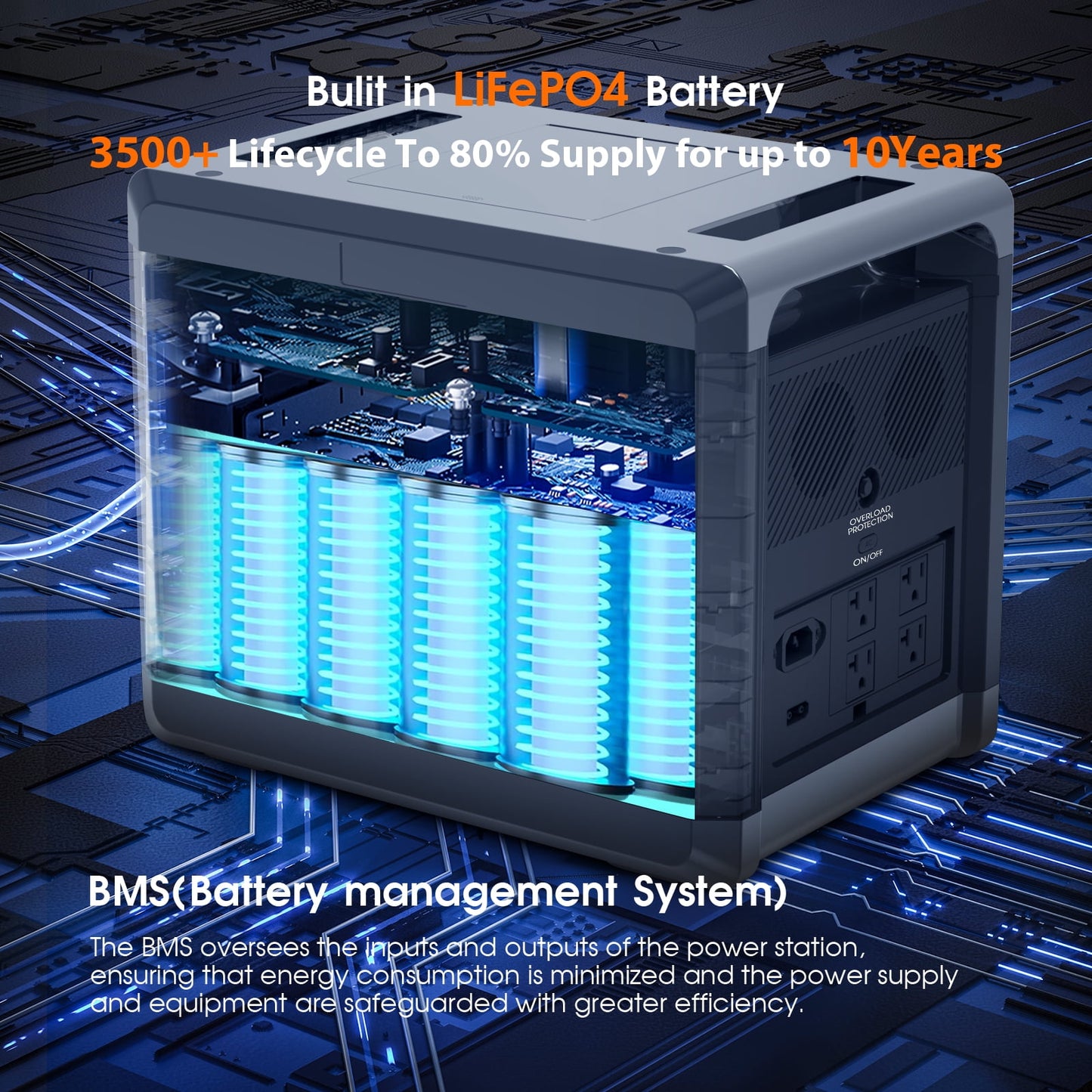 Holiday Sales! SolarPlay Q2501 2400W 2160Wh Portable Power Station with 200W Solar Panel, 1.5H Fast Charge Generator for Home Use, Camping, RV, Emergency Power