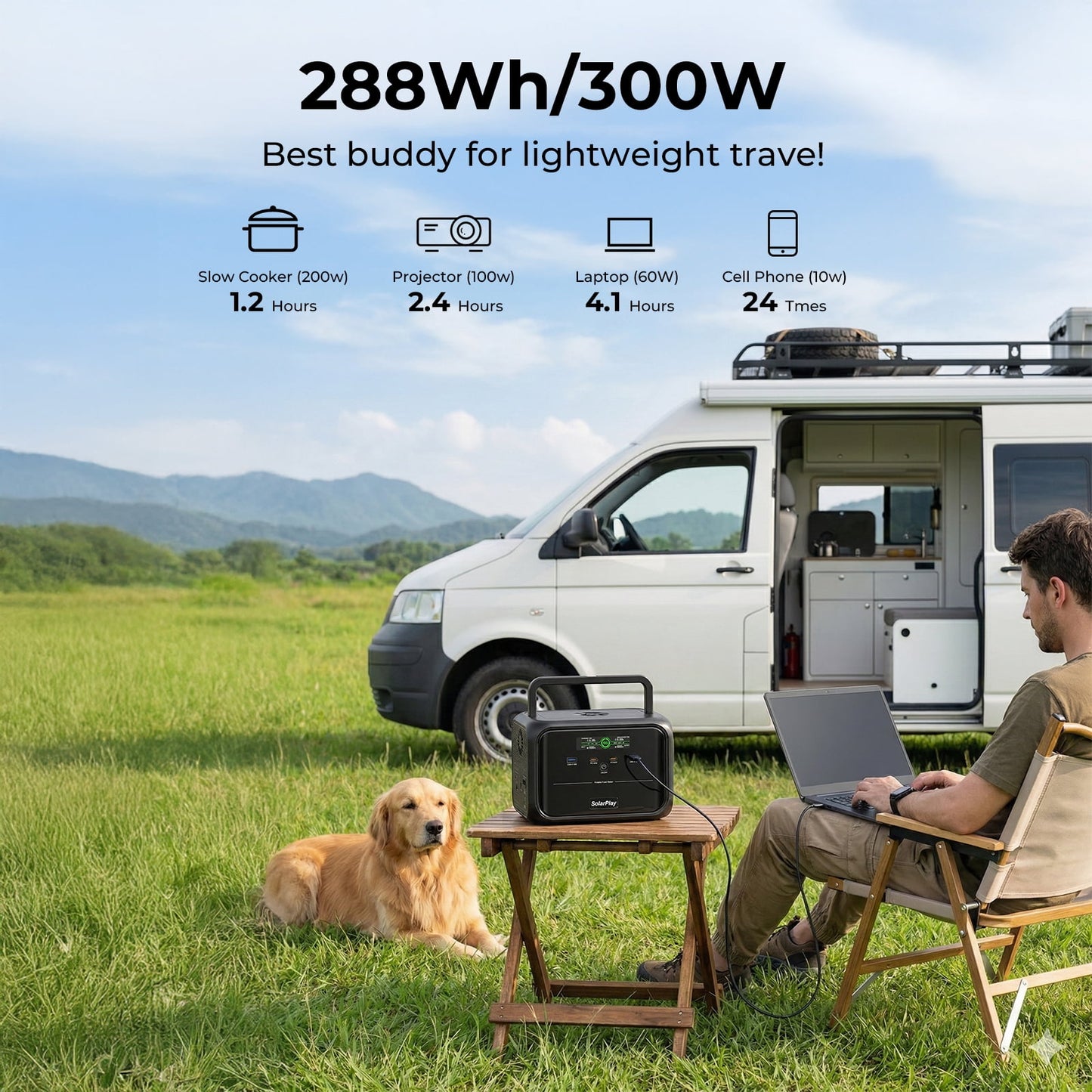 Solarplay 300W Portable Power Station(Peak 600W) 288Wh with 120V AC, 140W PD Fast Charge, for Camping, RV, Home Emergency
