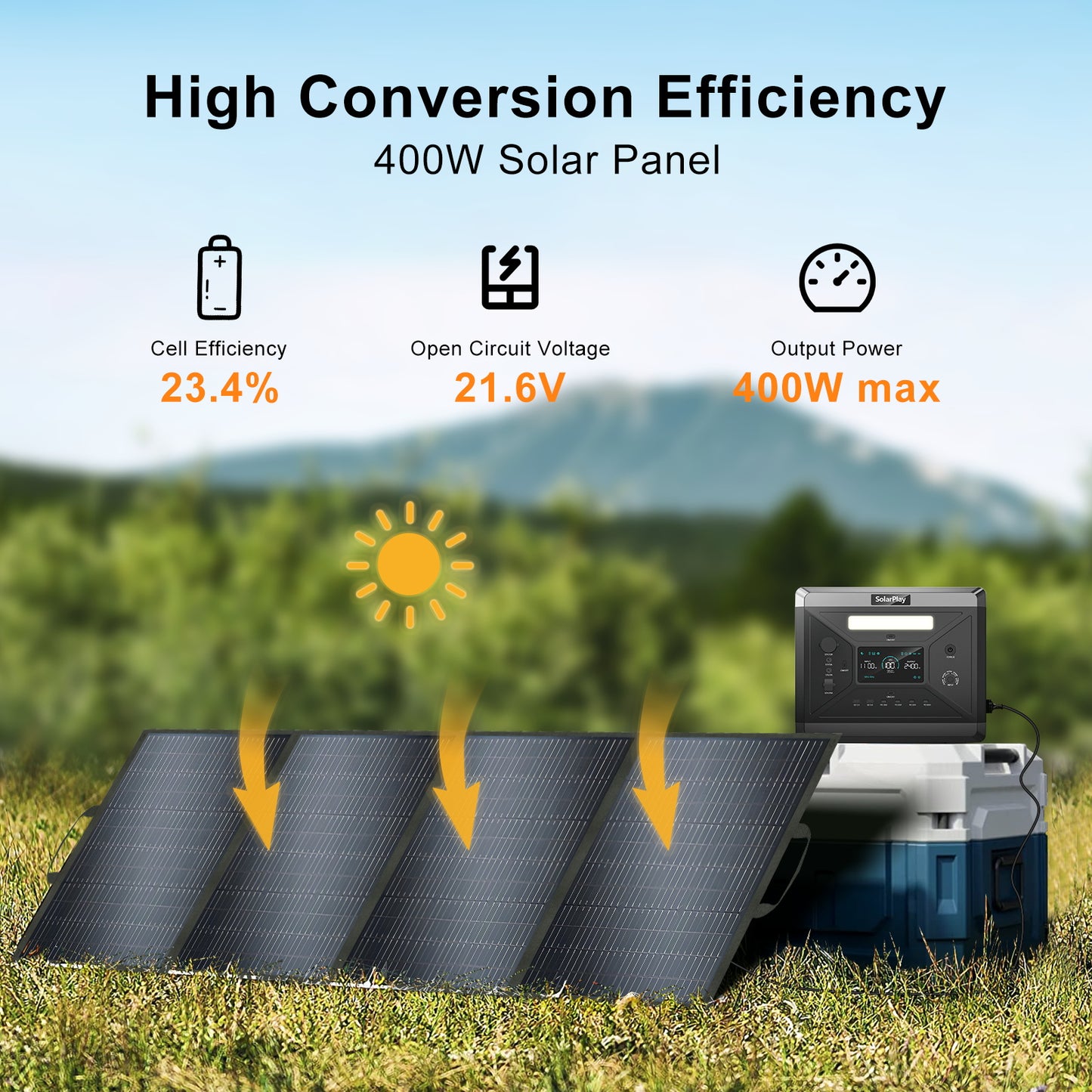 400 Watt Foldable Solar Panel for Power Station, Portable Solar Panel Charger with Adjustable Kickstands Waterproof IP65 for Home, RV, Boat, Outdoor, Camping, off Grid System