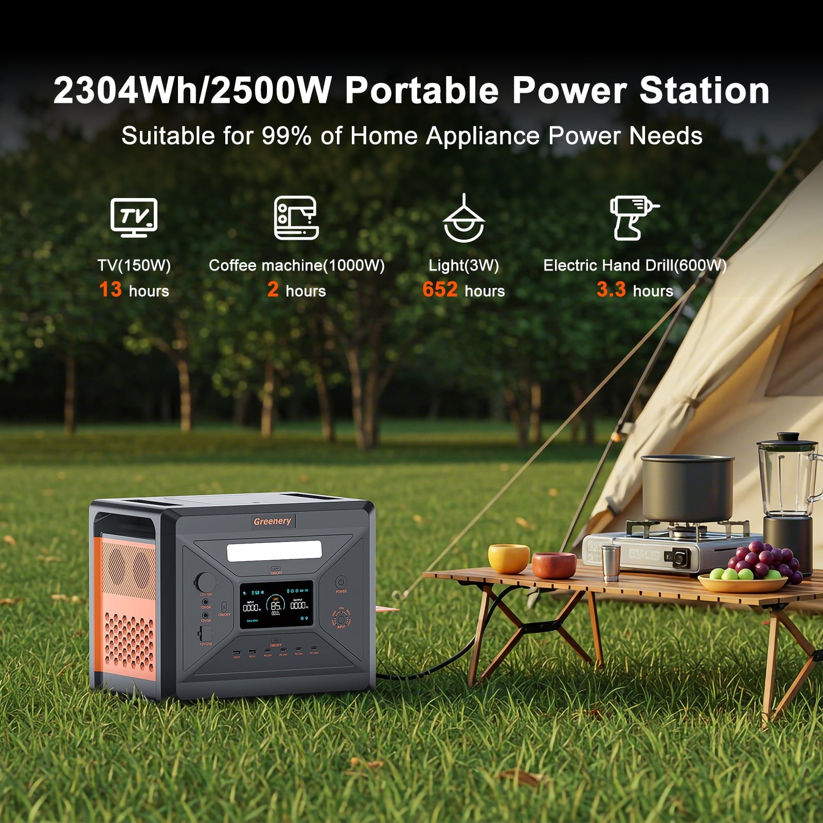 Greenery G2500 Portable Power Station 2500W(Peak 4800W),2304Wh Solar Generator 1.5Hrs Fast Charging LiFePO4 Battery,4 AC Outlets Emergency Power Station for Home,Camping,Outdoor Battery Backup