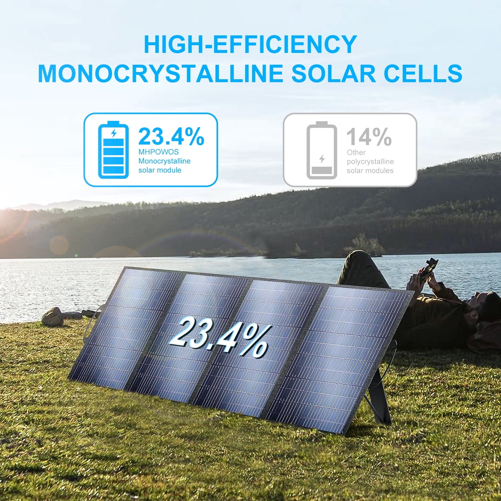 Greenery G2500 Portable Power Station 2500W(Peak 4800W),2304Wh Solar Generator 1.5Hrs Fast Charging LiFePO4 Battery,4 AC Outlets Emergency Power Station for Home,Camping,Outdoor Battery Backup