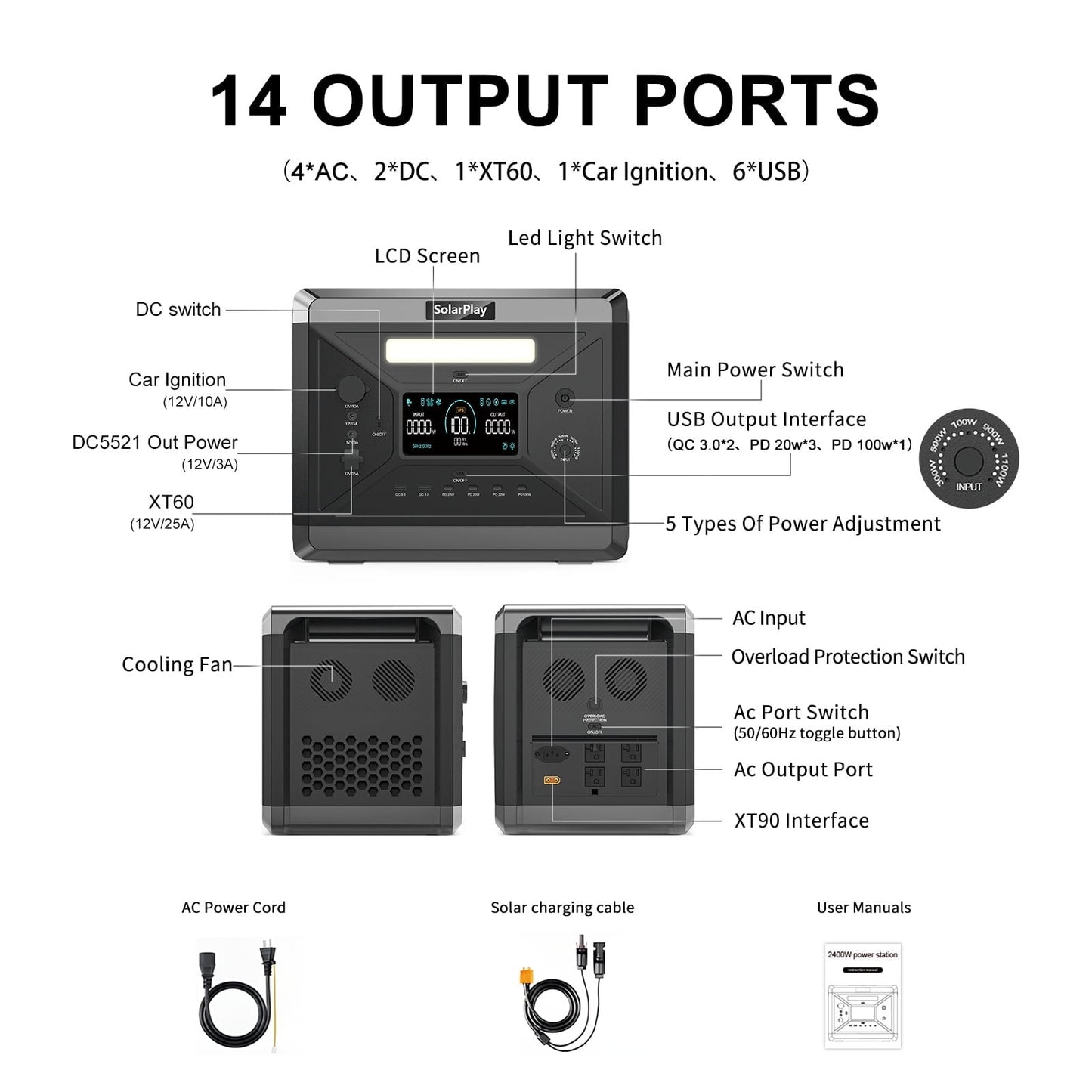SOLARPLAY 2400W Continuous Portable Power Stations