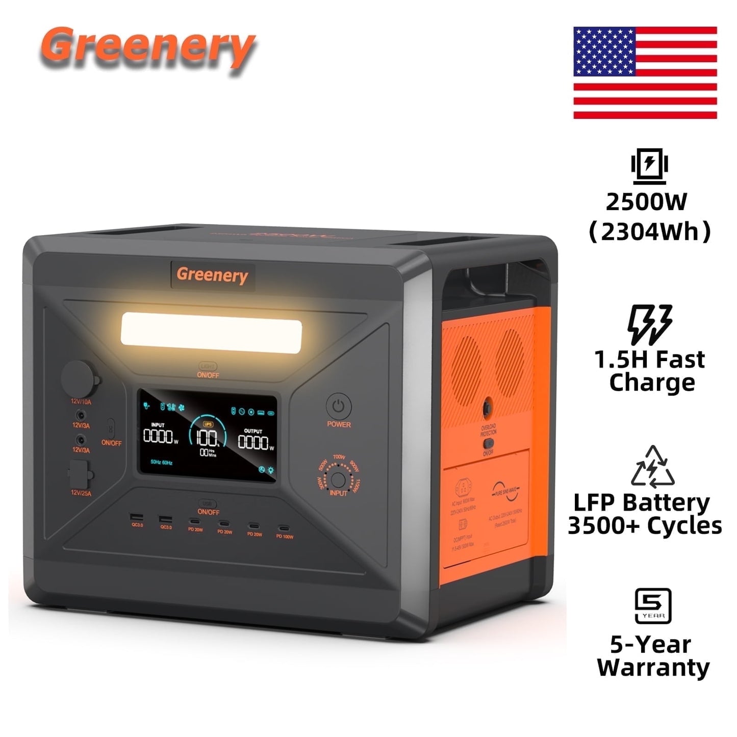 Greenery G2500 Power Station 2500W 2304Wh LiFePO4 Battery Backup Solar Generator for Home, Camping, Emergency Use