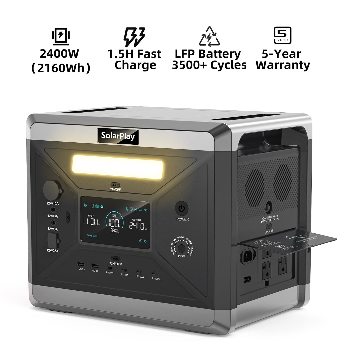 Clearance! Solarplay Q2501 Portable Power Station 2400W Peak 4800W, 2160Wh LiFePO4 Battery, 1.5H Fast Charging, 4 AC Outlets for Home & Outdoor Use