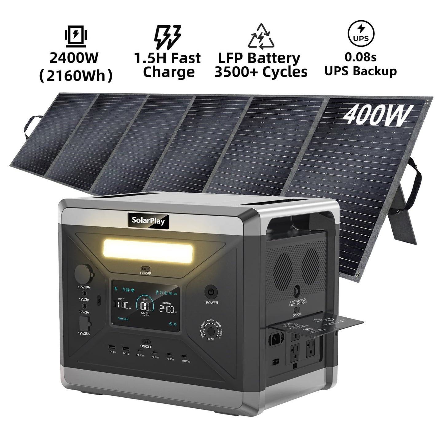 Clearance! Solarplay Portable Power Station 2400W(Peak 4800W) 2160Wh Solar Generator for RVs/Home Backup Camping Outdoor LiFePO4 Battery 400W Solar Panel 4 AC Outlets Emergency Power Supply