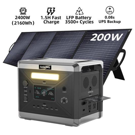 SolarPlay Q2501 2400W 2160Wh Portable Power Station with 200W Solar Panel, 1.5H Fast Charge Generator for Home Use, Camping, RV, Emergency Power