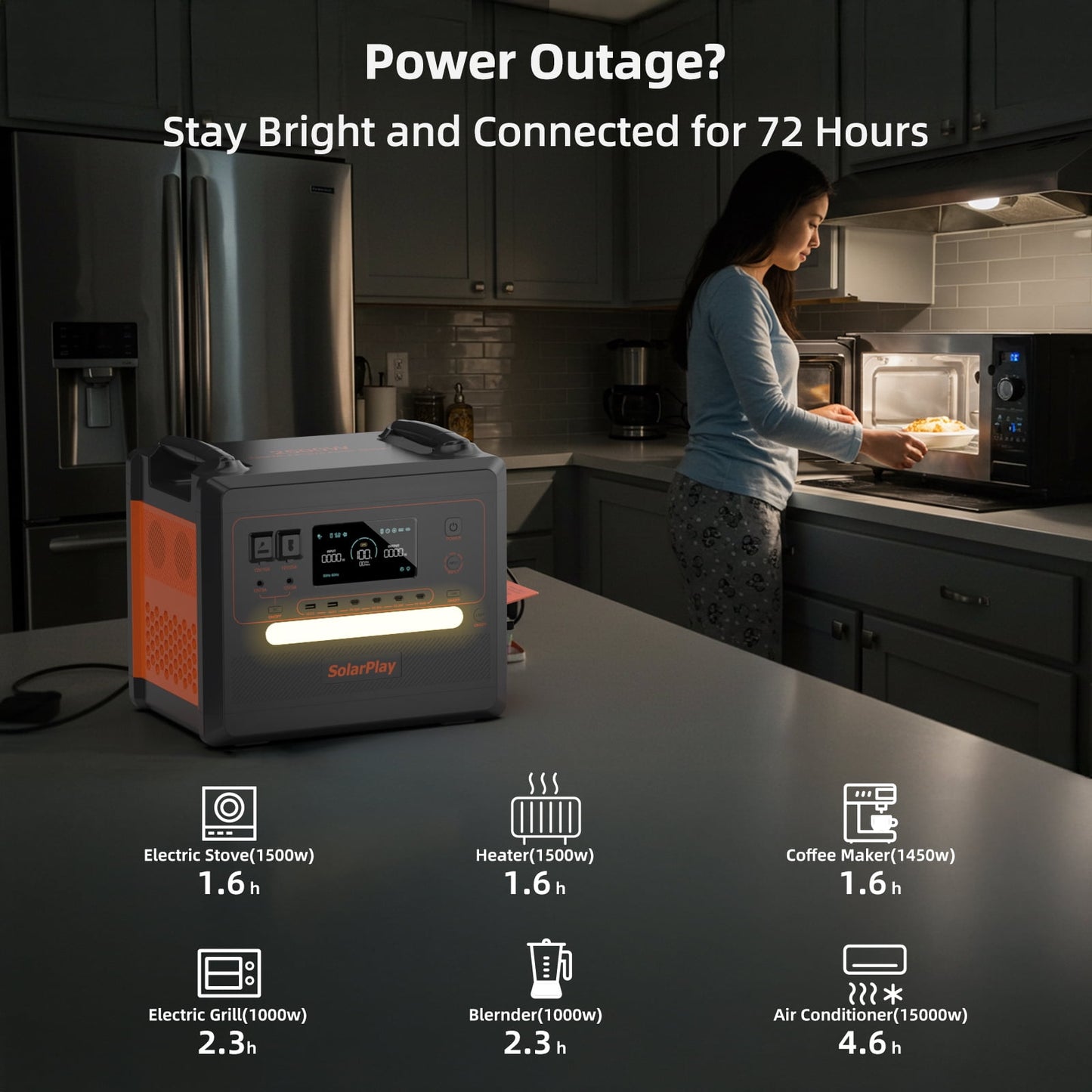 SolarPlay Q2402M 2500W Solar Generator, 2304Wh LiFePO4 Power Station, Portable Solar Generator with 400W Solar Panel for Home Backup, Off-Grid Living, Best Camping Power Station