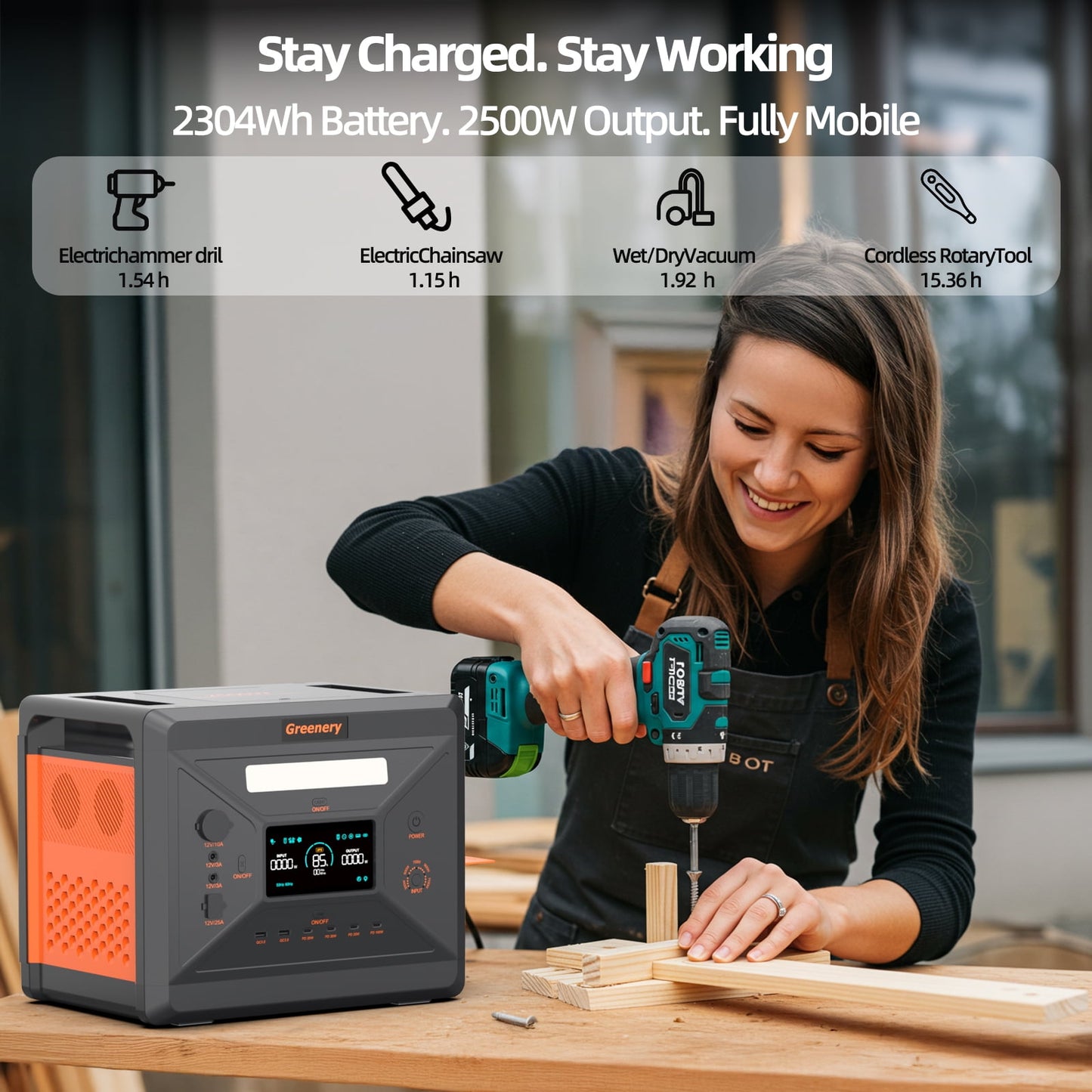 Greenery G2500 Power Station 2500W 2304Wh LiFePO4 Battery Backup Solar Generator for Home, Camping, Emergency Use