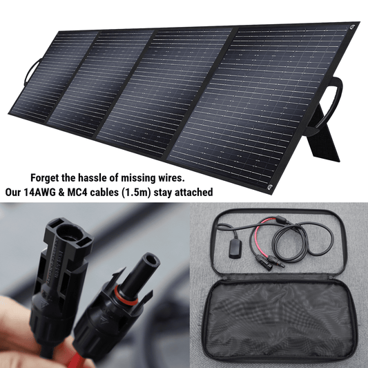 Holiday Sales! SolarPlay 200W Solar Panel, ETFE-Coated & Monocrystalline, 23.4% Efficiency, Foldable IP65 Waterproof Power Backup for RV, Home, Outdoor Use