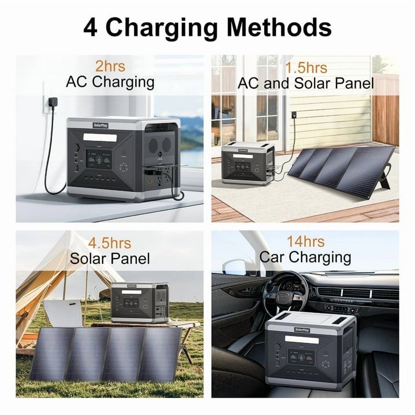 Clearance! Solarplay Portable Power Station Q2501 2400W (Peak 4800W) 2160Wh LiFePO4 Solar Generator with 400W Solar Panels for Camping Home Backup