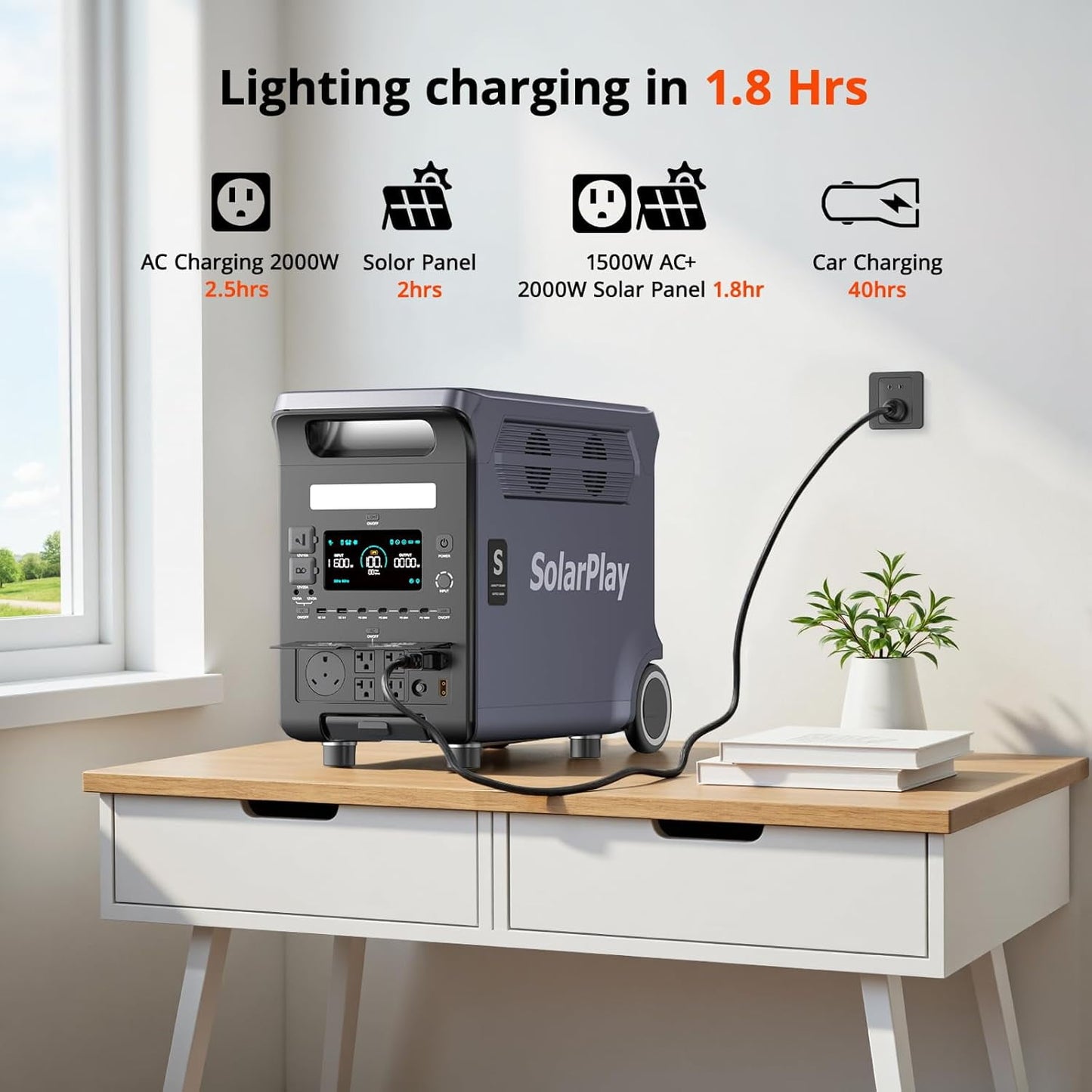 Solarplay 3840Wh 3600W Solar Generator with 400W Solar Panel, 15 Outputs for Home, Camping, Rvs & Power Outages