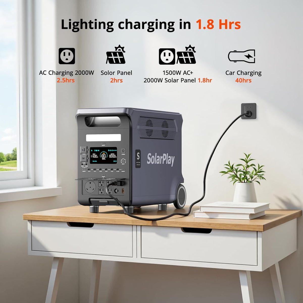Solarplay Q3600 3840Wh 3600W Portable Power Station with 3×400W Solar Panels, 15 Outputs, for Home, Camping, Emergencies , RV