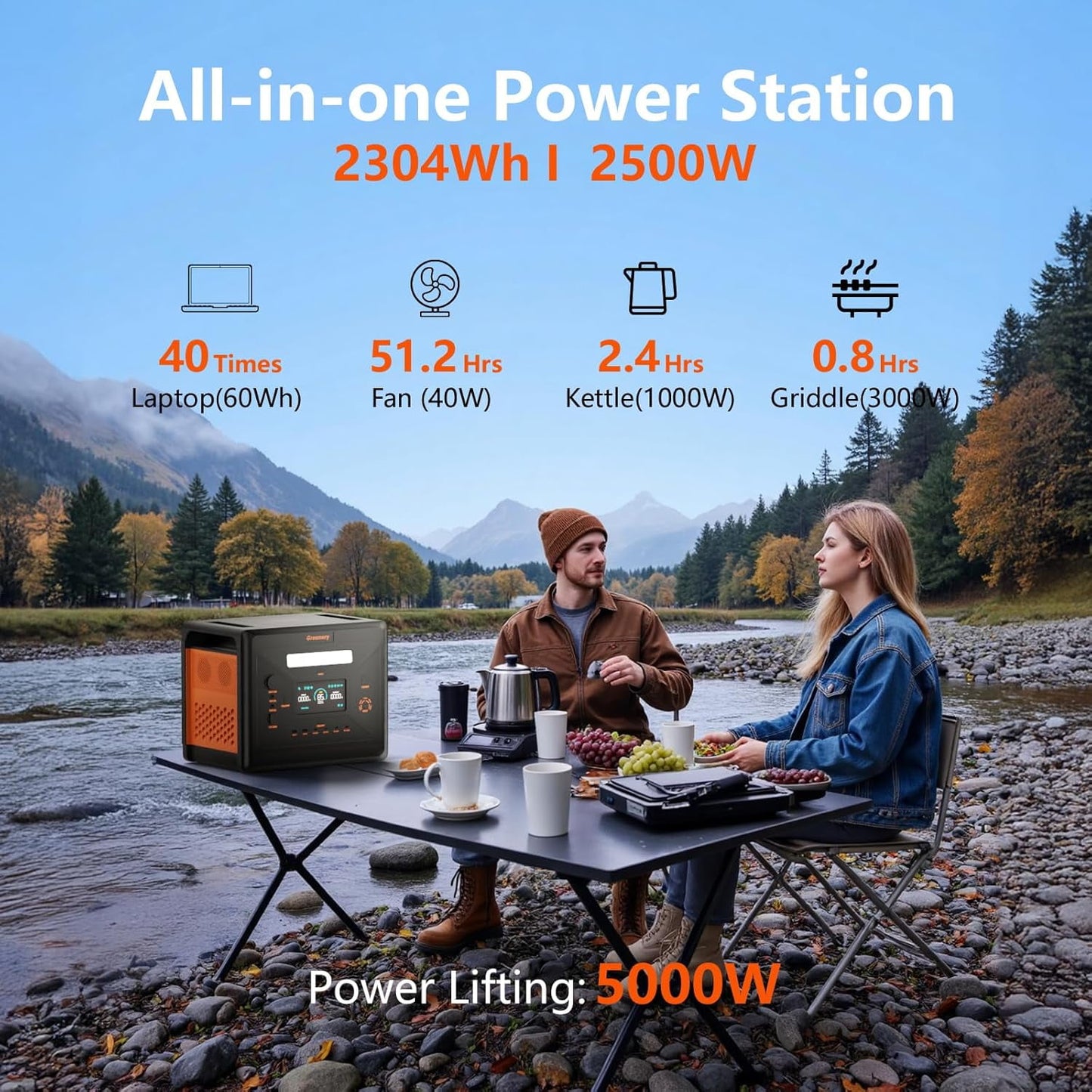 Greenery G2500 2304Wh 2500W Portable Power Station with Lfp Battery for Outdoor Camping, Home Backup, Emergency and RV