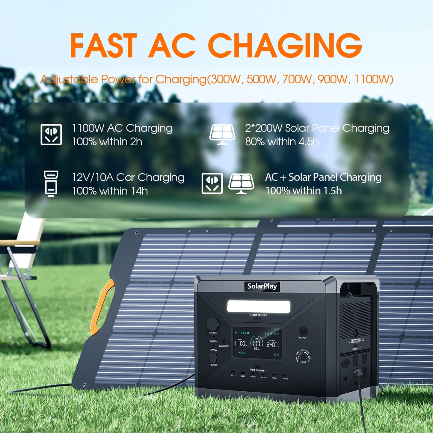 SolarPlay 2400W/2160Wh Portable Power Station, with 2 x 200W Solar Panel, 4 AC Outlet (4800W Peak), Emergency Power Station for Home, Camping, Outdoor Battery Backup