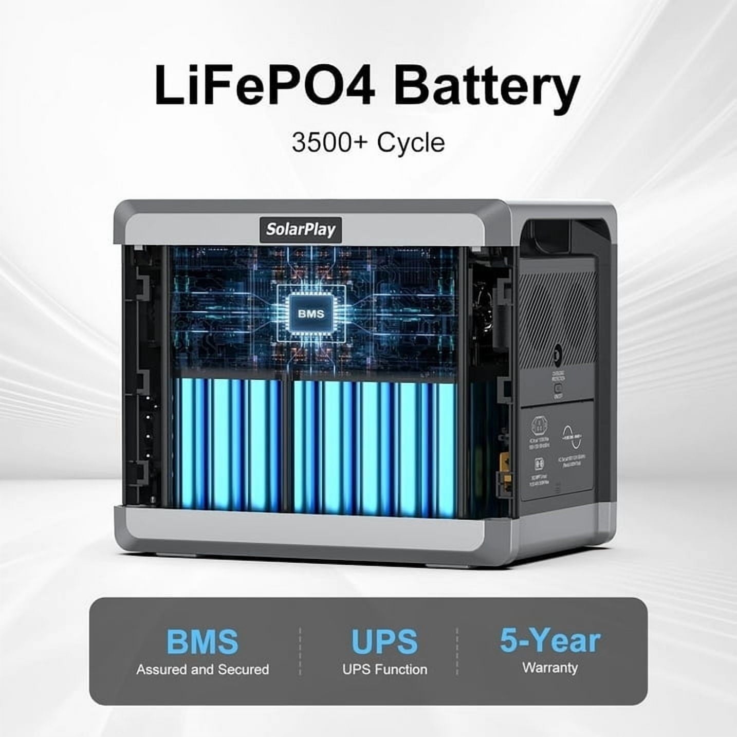 Clearance! Solarplay Portable Power Station Q2501 2400W (Peak 4800W) 2160Wh LiFePO4 Solar Generator with 400W Solar Panels for Camping Home Backup
