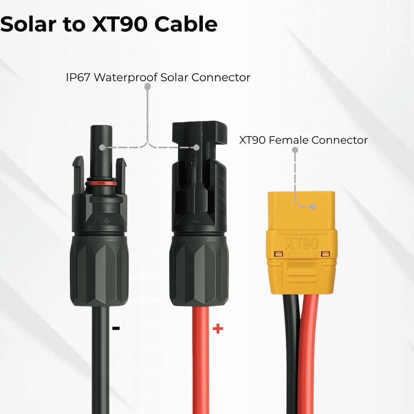XT90 Female to Solar Panel Connector Cable 10 AWG for Solar Panel Power Station