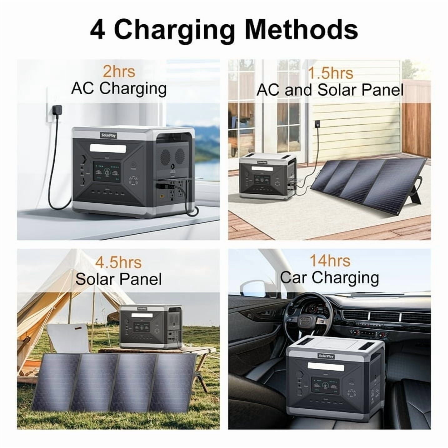 Solarplay 2400W(4800W Peak) Solar Generator, with 400W Solar Panel,2160Wh Portable LiFePO4 Battery Power Station for Camping Home Backup RV