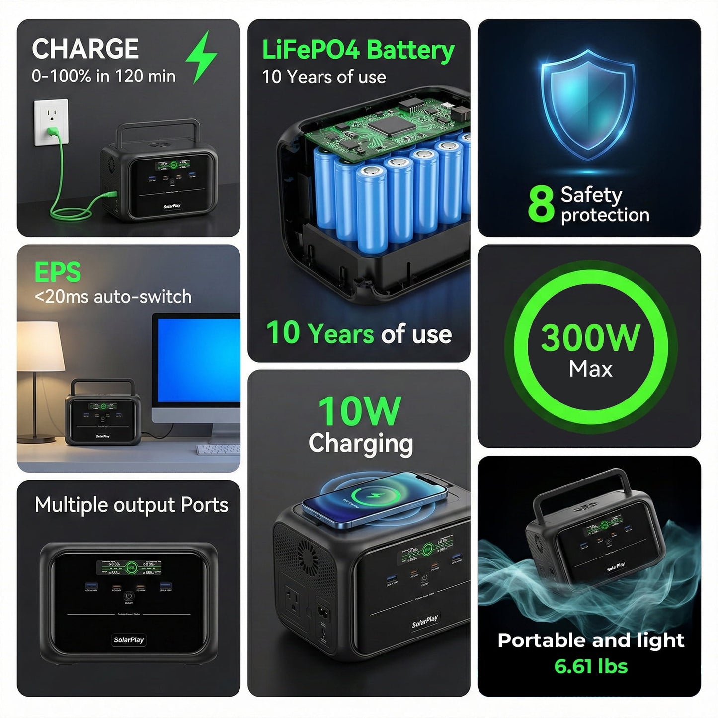 Solarplay Portable Power Station Q300,288Wh LiFePO4 Battery,300W Surge to 600W AC Output,Fast Charging Solar Generator for Outdoor,Camping,Home Use