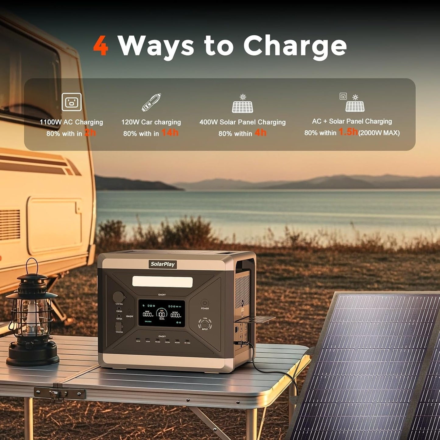 SolarPlay Q2501 2400W 2160Wh LiFePO4 Battery Backup Power Station with 4 AC Outlets, Peak 4800W, for Home Emergency or Camping Use